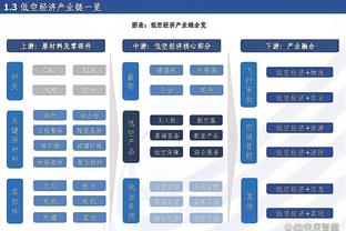 希勒：哈兰德和德布劳内之间的传跑太出色，简直是心有灵犀