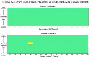 英媒：亨德森在沙特年薪800万镑，去阿贾克斯后年薪约为200万镑